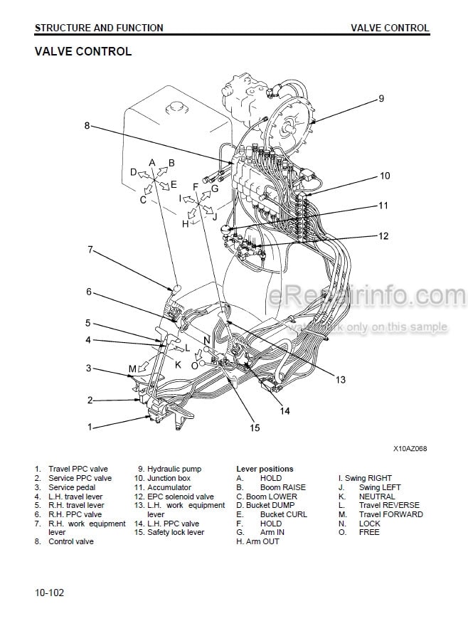 Photo 5 - Komatsu PC200Z-6LE Shop Manual Hydraulic Excavator CEBM001700 SN A83001-