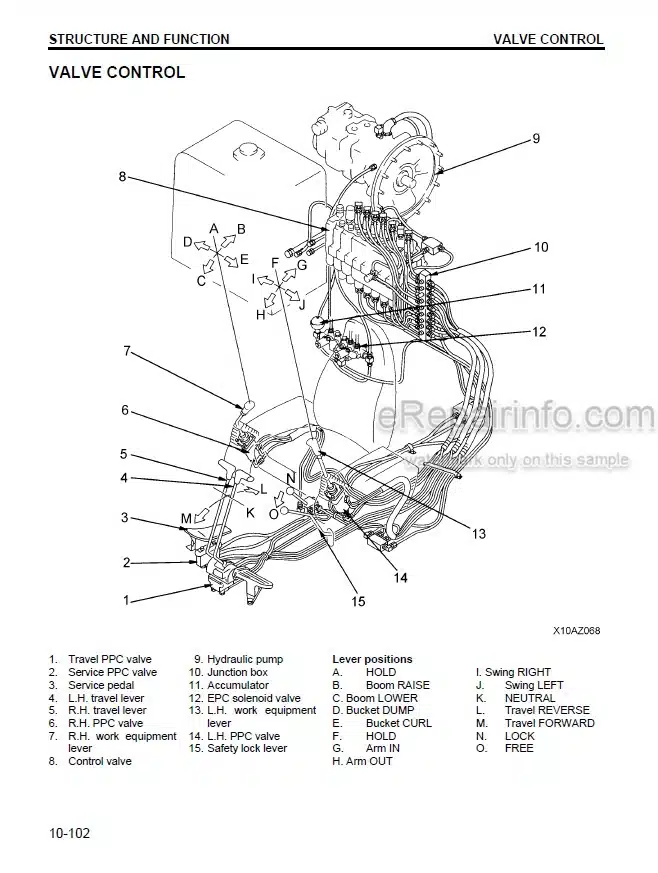 Photo 5 - Komatsu PC200Z-6LE Shop Manual Hydraulic Excavator CEBM001700 SN A83001-