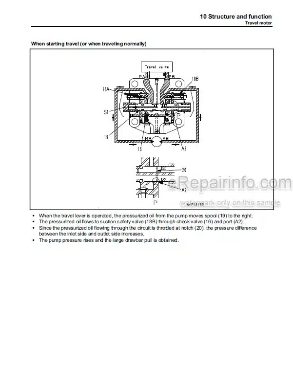 Photo 3 - Komatsu PC210LC-10 Shop Manual Hydraulic Excavator SEN05842-01 SN 450001-