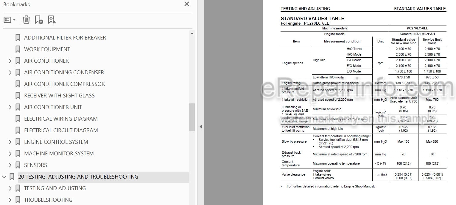 Photo 4 - Komatsu PC270LC-6LE Shop Manual Hydraulic Excavator CEBD003001 SN A83001-