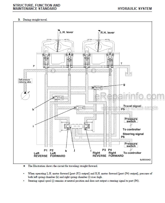 Photo 5 - Komatsu PC270LC-8 Shop Manual Hydraulic Excavator CEBM007202 SN A87001-
