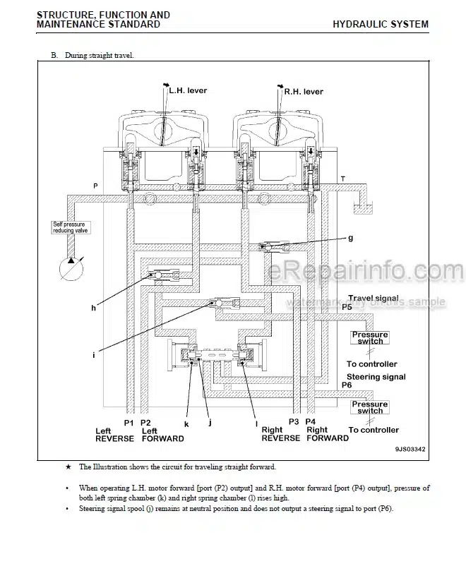 Photo 5 - Komatsu PC270LC-8 Shop Manual Hydraulic Excavator CEBM007202 SN A87001-