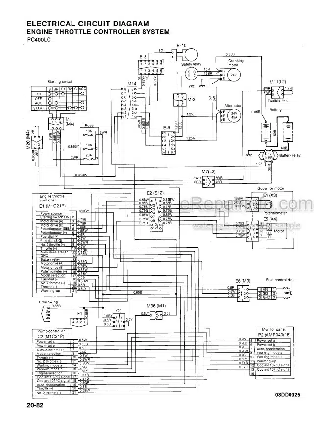Photo 3 - Komatsu PC300LC-5 PC400LC-5 Shop Manual Excavator CEBM207041 SN A30001- A40001-