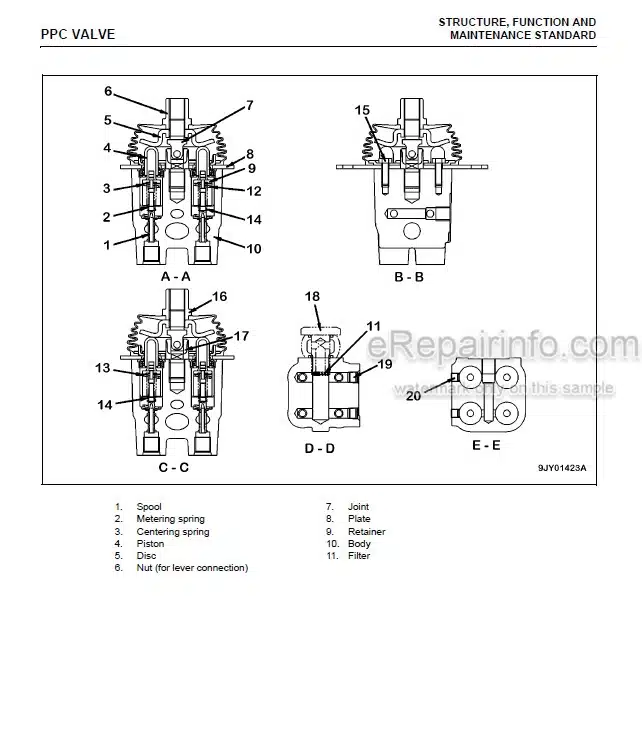 Photo 5 - Komatsu PC350LL3-7E0 Shop Manual Logging And Road Builder Excavator CEBM024301 SN A50001-
