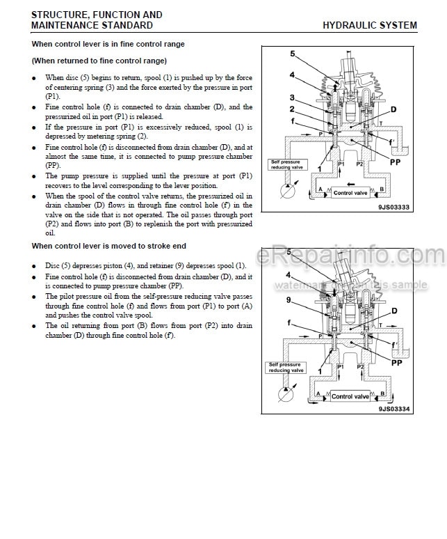 Photo 5 - Komatsu PC490LC-10 Shop Manual Hydraulic Excavator CEBM025303 SN A40001-