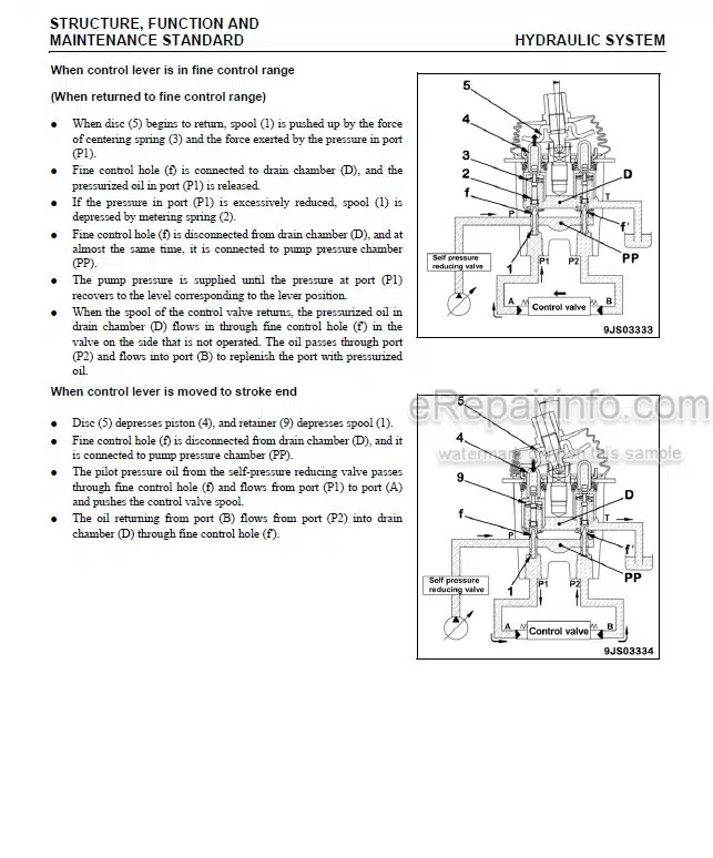 Photo 5 - Komatsu PC490LC-10 Shop Manual Hydraulic Excavator CEBM025303 SN A40001-