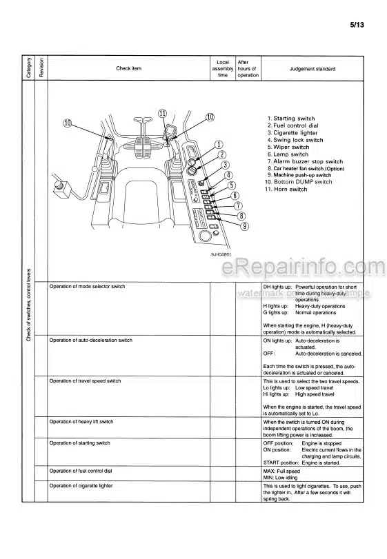 Photo 7 - Komatsu K21 K25 Service Manual Engine For Komatsu Forklift SM301