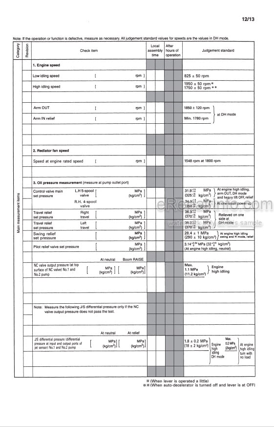 Photo 4 - Komatsu PC600-6 PC600LC-6 Field Assembly Manual Hydraulic Excavator SEAW004900 SN 11101-