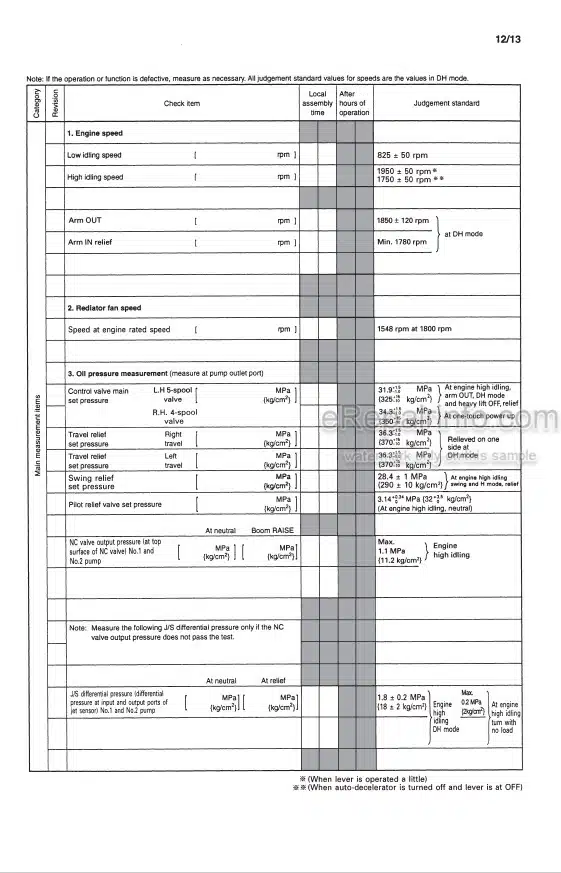 Photo 4 - Komatsu PC600-6 PC600LC-6 Field Assembly Manual Hydraulic Excavator SEAW004900 SN 11101-