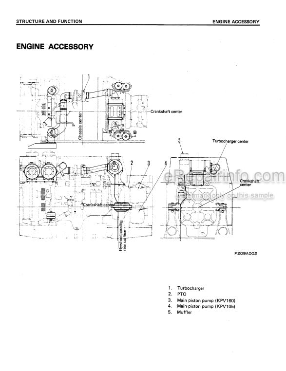 Photo 5 - Komatsu PC650-1 Shop Manual Hydraulic Excavator SEBM0209A04 SN 10007-