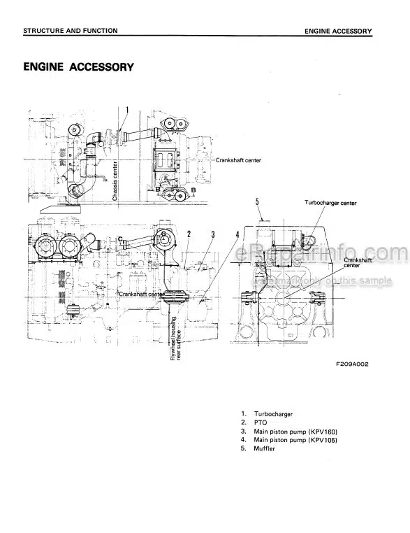 Photo 5 - Komatsu PC650-1 Shop Manual Hydraulic Excavator SEBM0209A04 SN 10007-
