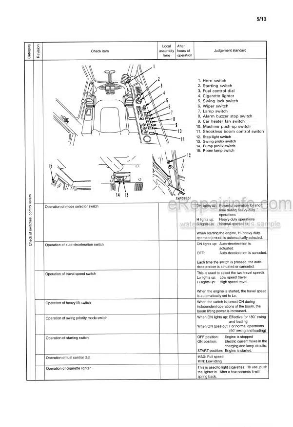 Photo 4 - Komatsu PC750-6 PC750SE-6 PC750LC-6 PC800-6 PC800SE-6 Field Assembly Manual Hydraulic Excavator SEAW001803