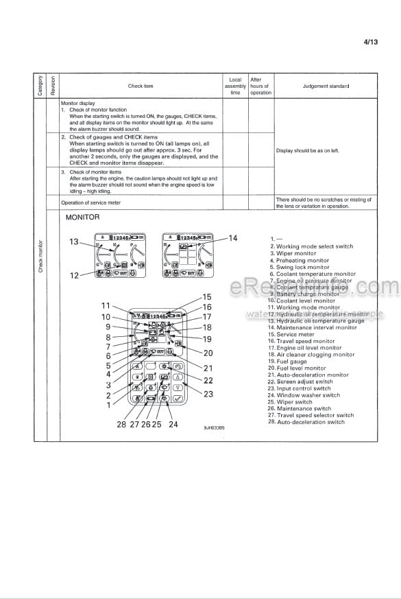 Photo 4 - Komatsu PC750-7 PC750LC-7 PC750SE-7 PC800-7 PC800SE-7 Field Assembly Instruction Hydraulic Excavator GEN00014-03