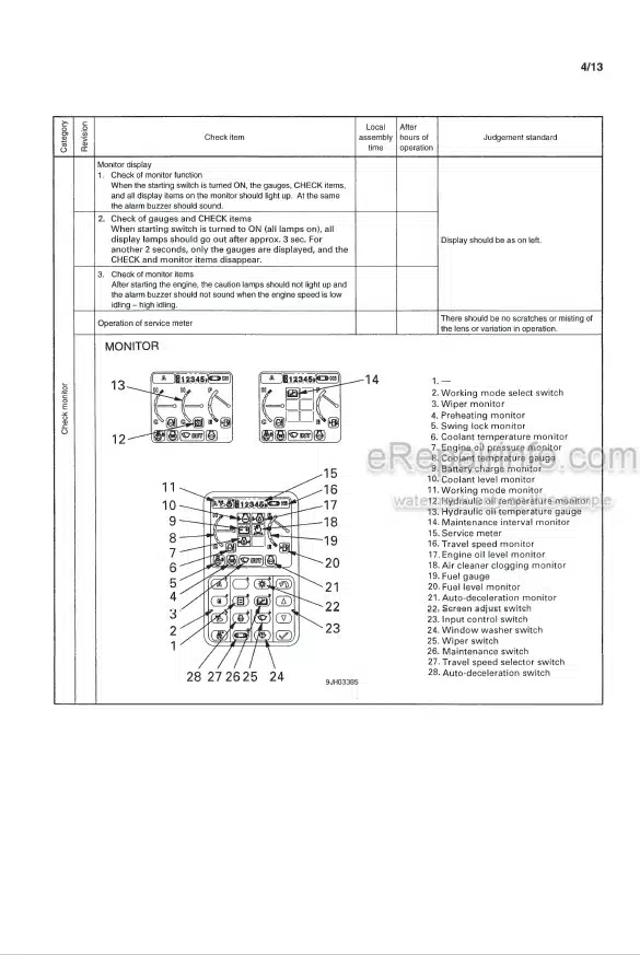 Photo 4 - Komatsu PC750-7 PC750LC-7 PC750SE-7 PC800-7 PC800SE-7 Field Assembly Instruction Hydraulic Excavator GEN00014-03
