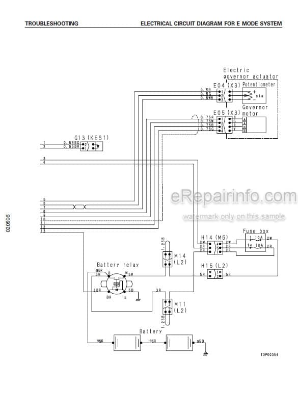 Photo 5 - Komatsu PC750SE-6K Shop Manual Hydraulic Excavator UEBM002100 SN K3005- 10194-