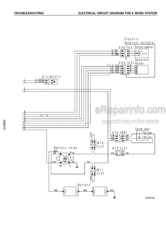 Photo 5 - Komatsu PC750SE-6K Shop Manual Hydraulic Excavator UEBM002100 SN K3005- 10194-