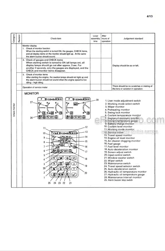 Photo 4 - Komatsu PC800-8 PC800LC-8 PC800SE-8 PC850-8 PC850SE-8 Field Assembly Instruction Hydraulic Excavator GEN00048-06