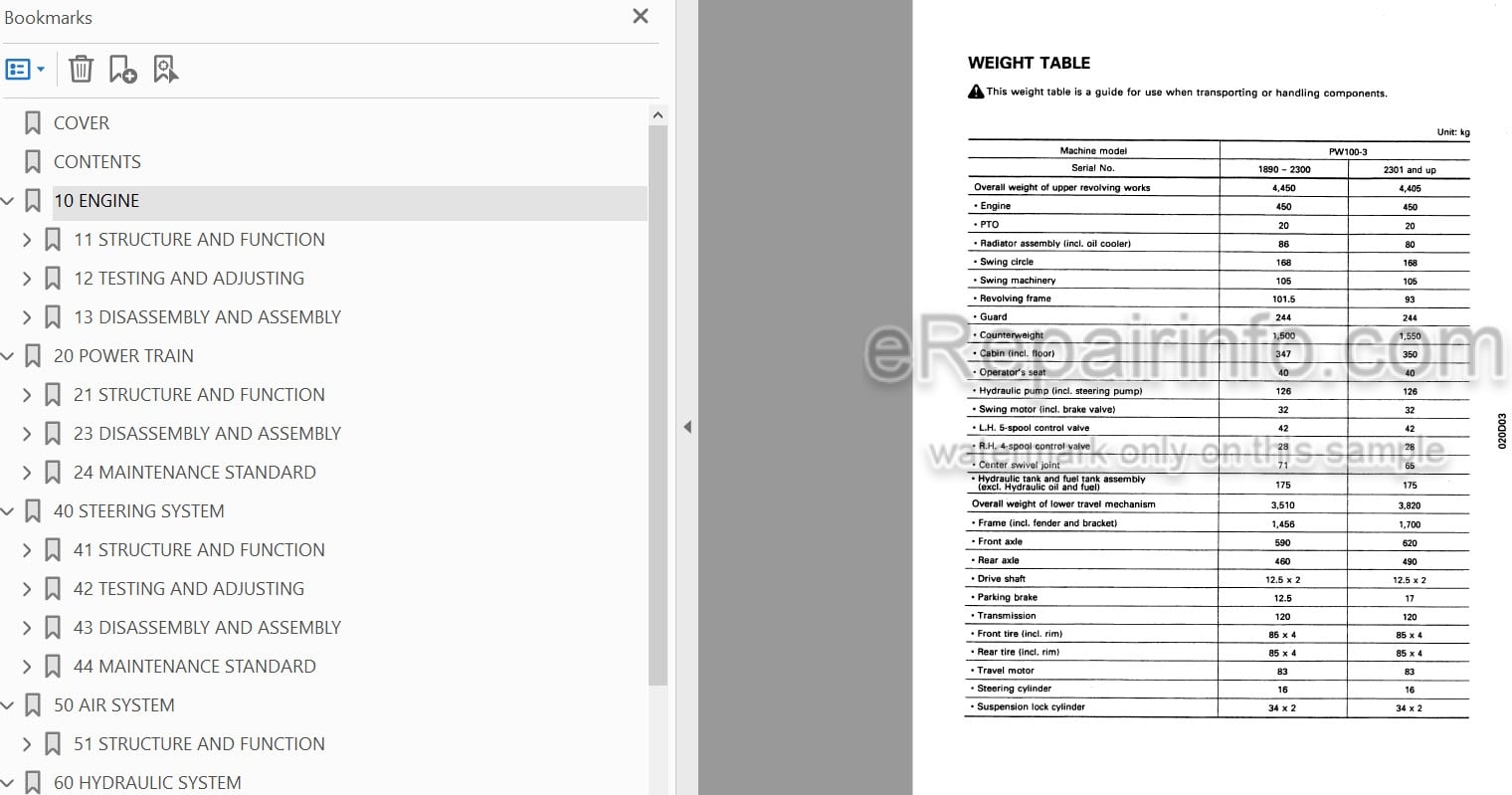 Photo 5 - Komatsu PW100-3 Shop Manual Wheel Excavator SEBM020D0304 SN 1890-