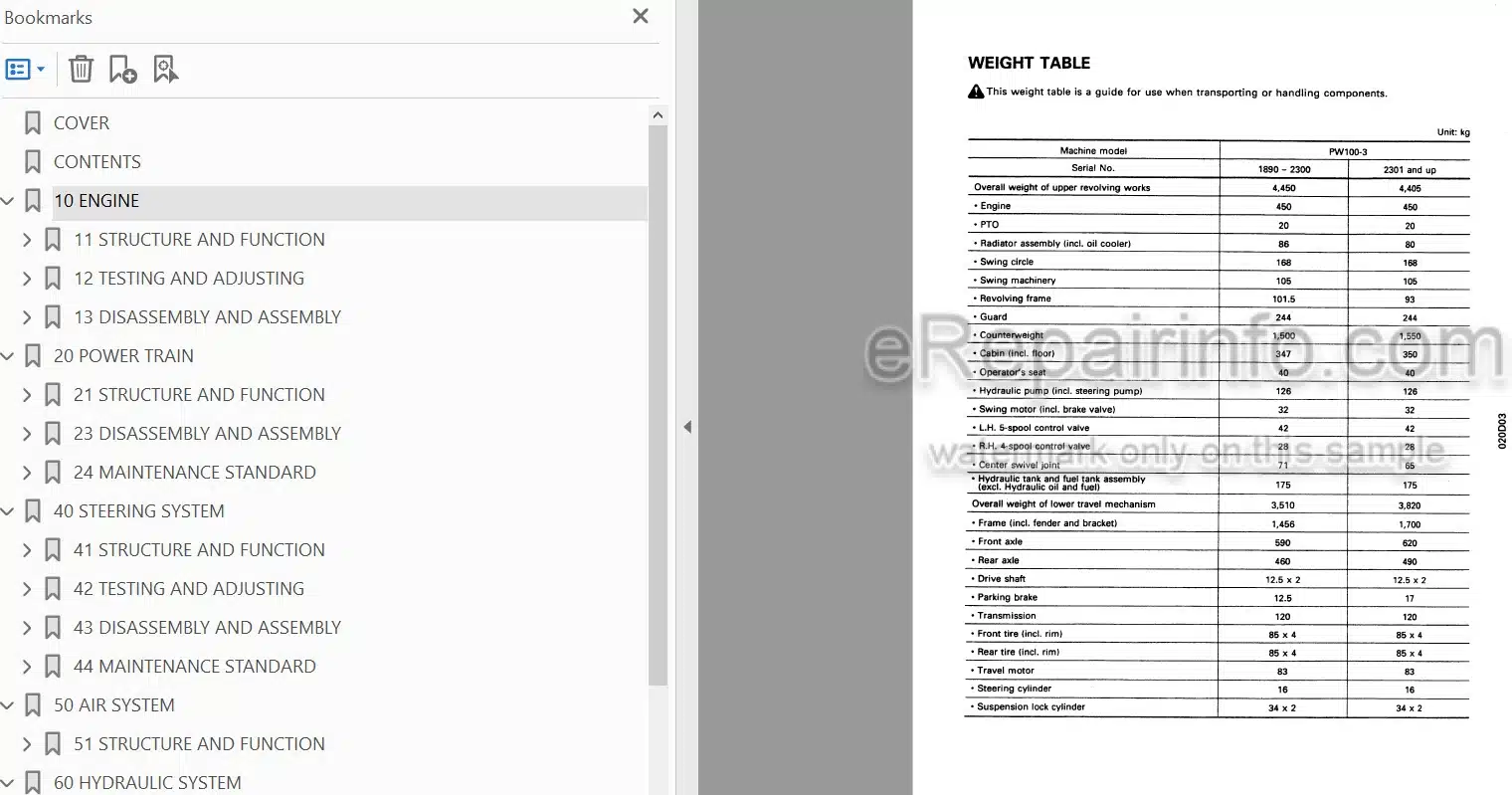 Photo 5 - Komatsu PW100-3 Shop Manual Wheel Excavator SEBM020D0304 SN 1890-