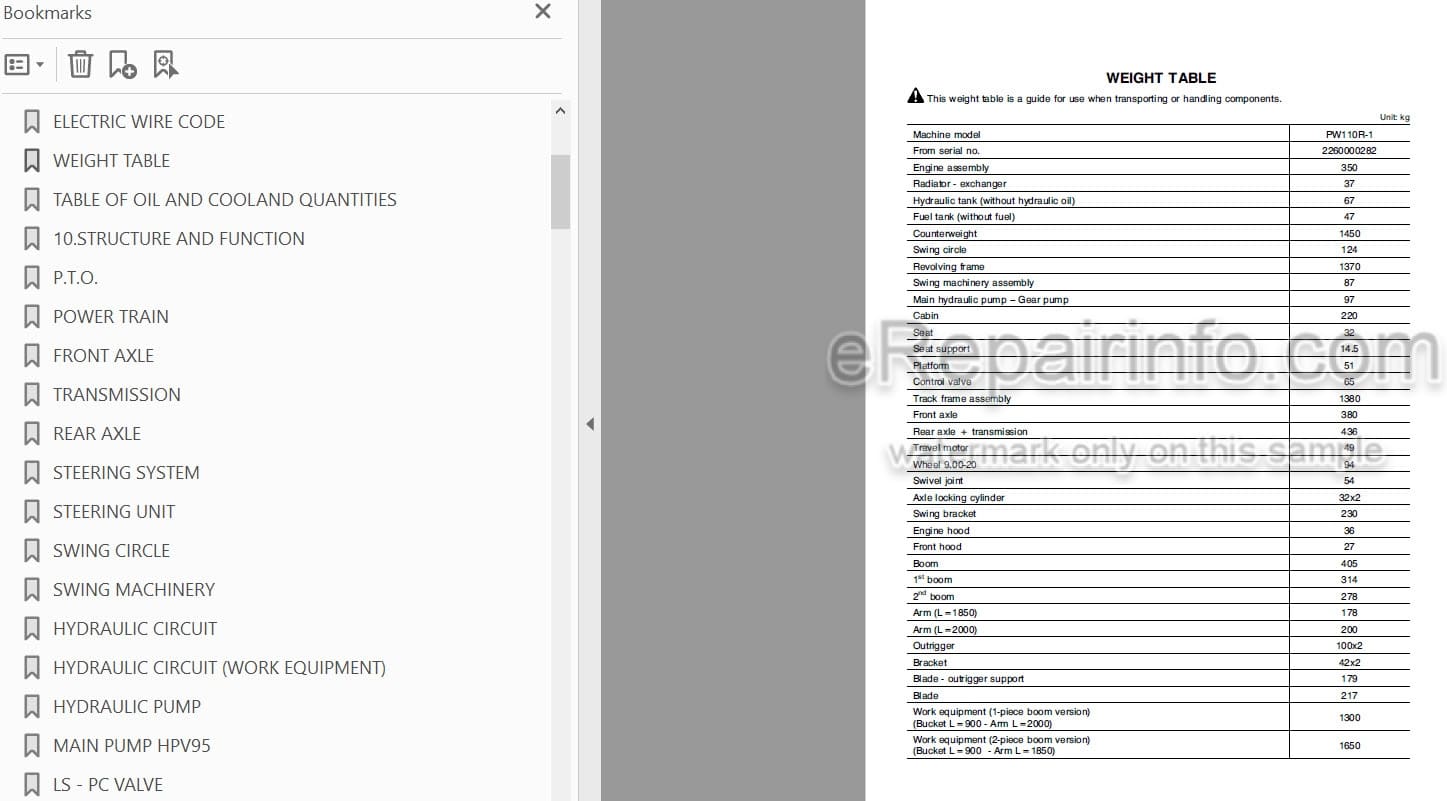 Photo 5 - Komatsu PW110R-1 Shop Manual Hydraulic Excavator WEBM000801 SN 2260000282-