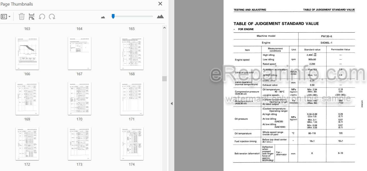 Photo 4 - Komatsu PW130-6K Shop Manual Wheel Excavator EEBM000403 SN K30001-