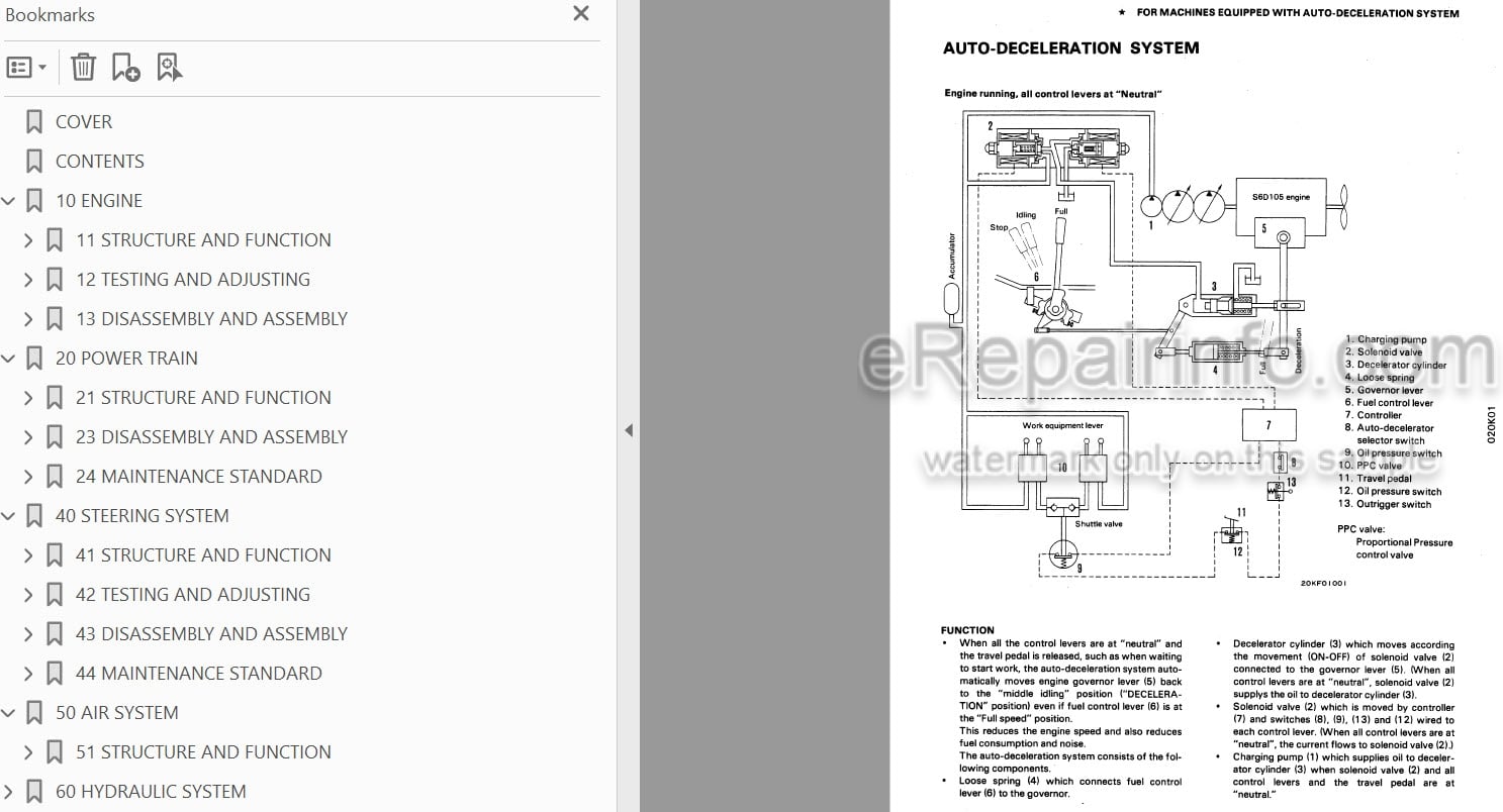 Photo 3 - Komatsu PW210-1 Shop Manual Wheel Excavator SEBM020K0102 SN 10001-