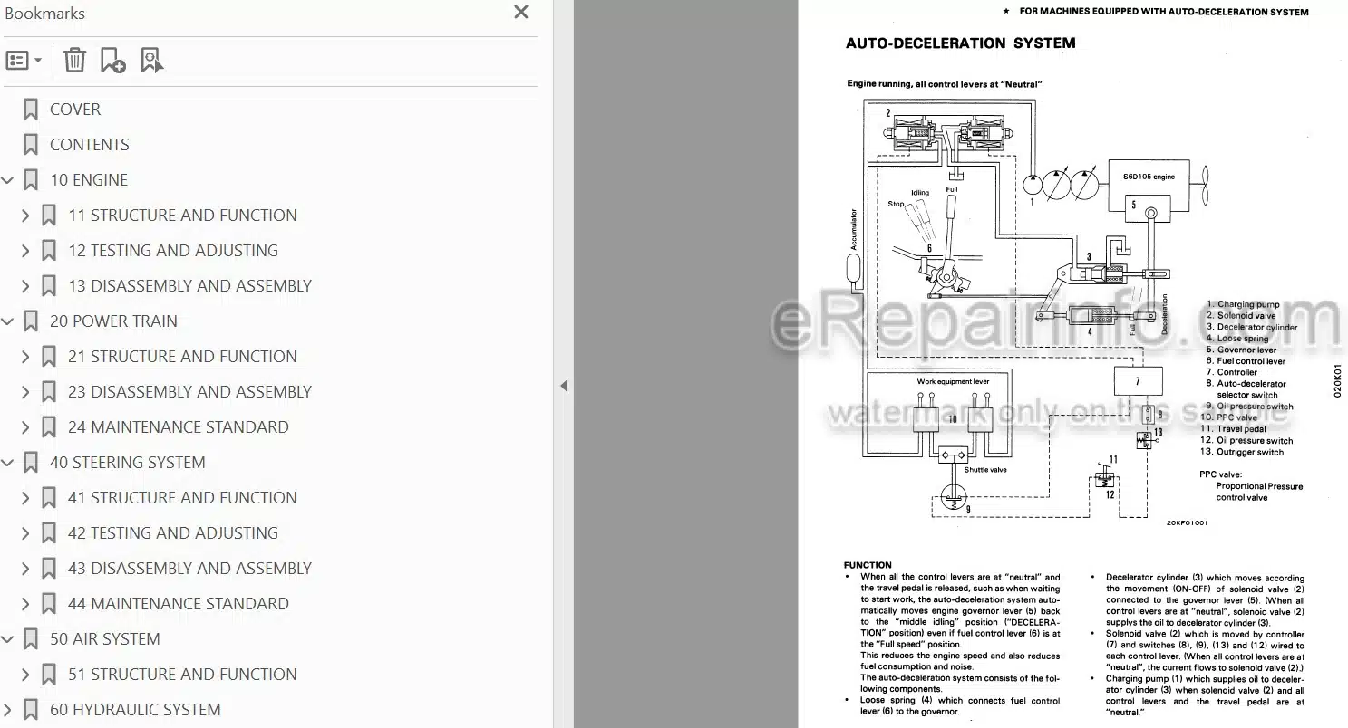 Photo 3 - Komatsu PW210-1 Shop Manual Wheel Excavator SEBM020K0102 SN 10001-