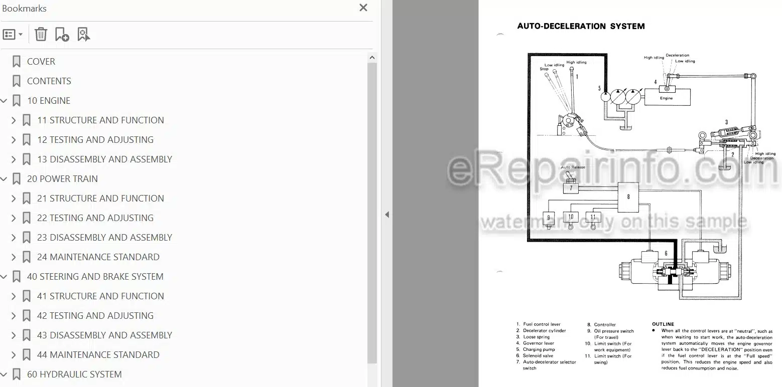 Photo 3 - Komatsu PW60-3 Shop Manual Wheel Excavator SEBM020B0303 SN 2001-
