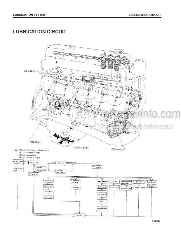 Photo 3 - Komatsu TB42 Shop Manual Gasoline Engine For Komatsu Forklift SM039