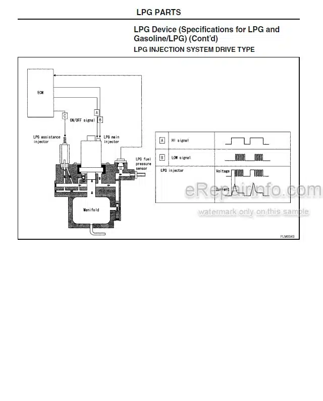 Photo 4 - Komatsu TB45E ECU Service Manual Gasoline Engine For Komatsu Forklift SM205 SN 133001-