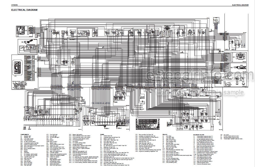 Photo 4 - Komatsu WH609-1 WH613-1 WH713-1 WH714-1 WH714H-1 WH716-1 Shop Manual Telescopic Handler WEBM005700