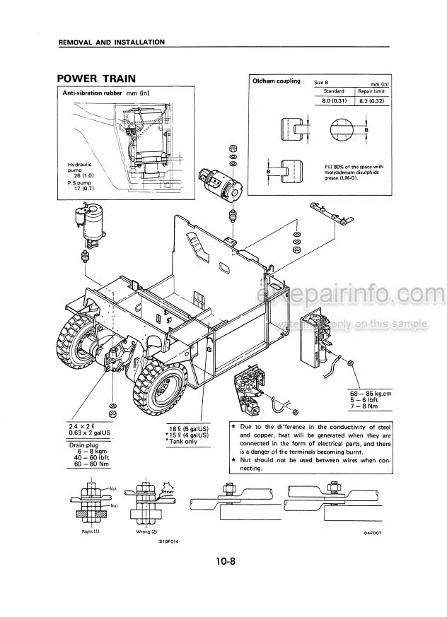 Photo 3 - Komatsu XXAM Service Manual Forklift Truck SM018