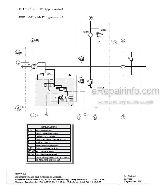 Photo 4 - Linde HPV55 HPV135-02 Repair Manual Pump TM2227