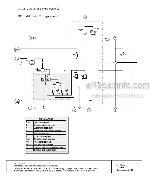 Photo 4 - Linde HPV55 HPV135-02 Repair Manual Pump TM2227
