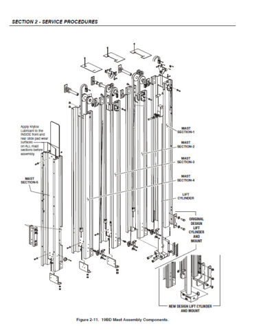 Photo 6 - JLG 20MVL 20MSP PVC2002 Service And Maintenance Manual Vertical Mast 31215825