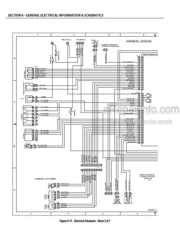 Photo 4 - JLG 2632R 3246R Service And Maintenance Manual Scissor Lift 3121788