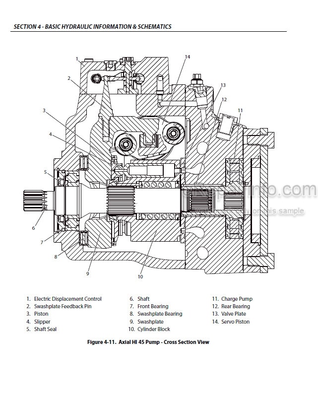 Photo 5 - JLG 330LRT 430LRT PVC1910 Service And Maintenance Manual Scissor Lift 31215079