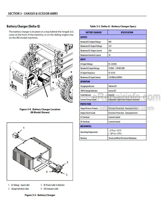 Photo 5 - JLG 3369LE 4069LE M3369 M4069 PVC1910 Service And Maintenance Manual Scissor Lift 31215085