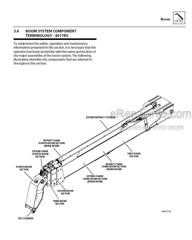 Photo 3 - JLG 3614RS 4017RS PVC 1911 2005 Service Manual Telehandler 31211337