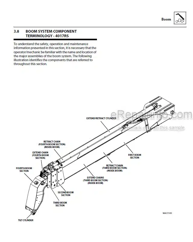 Photo 3 - JLG 3614RS 4017RS PVC 1911 2005 Service Manual Telehandler 31211337