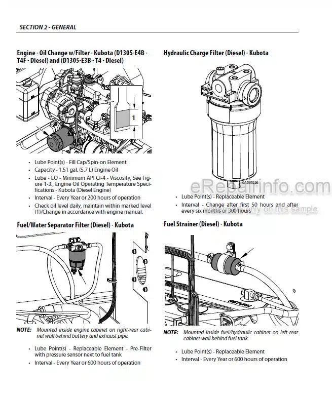 Photo 11 - JLG 530LRT Service And Maintenance Manual Scissor Lift 3121708 Prior to SN E200000675 Including 1200027648 Through 1200027657