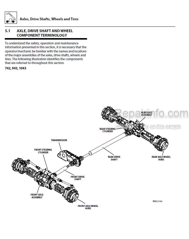 Photo 5 - JLG 742 943 1043 1055 1255 PVC 1911 2005 Service Manual Telehandler 31211369
