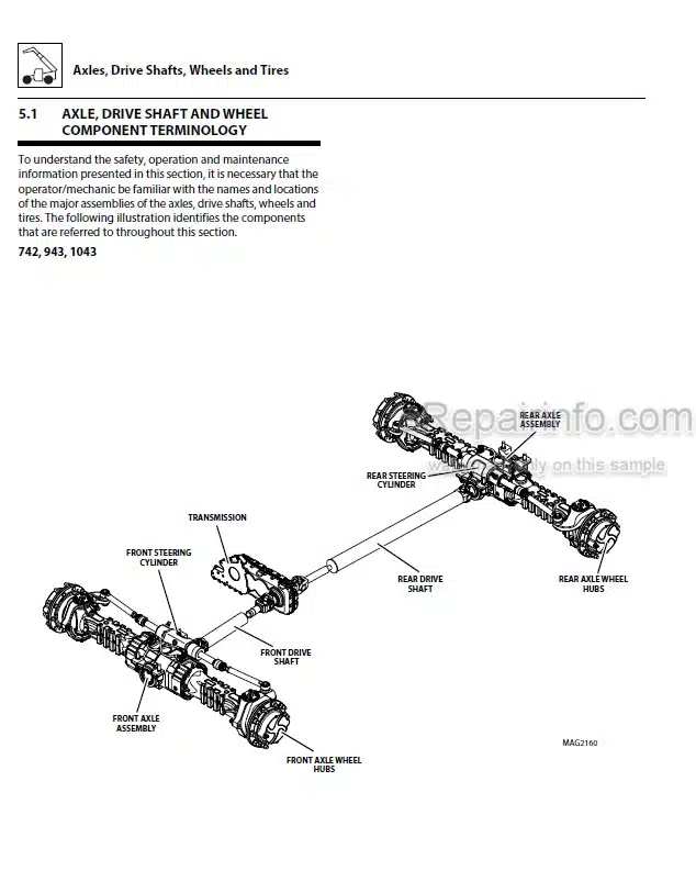Photo 5 - JLG 742 943 1043 1055 1255 PVC 1911 2005 Service Manual Telehandler 31211369