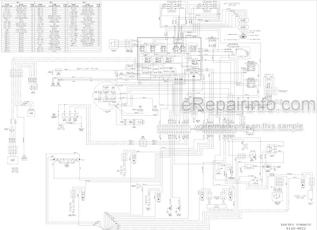 Photo 4 - JLG G6-42P Service Operation And Safety Manual Telehandler 9140-4002