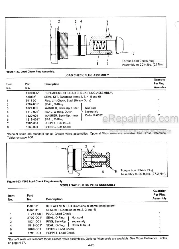 Photo 6 - JLG 642 742 943 1043 1055 1255 Service Manual Telehandler 31211033