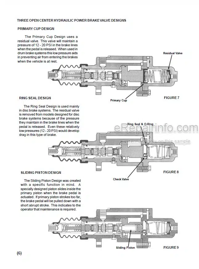 Photo 5 - JLG Gradall 534D-9 534D-10 Service Owner Operation Manual Telehandler 9134-4004