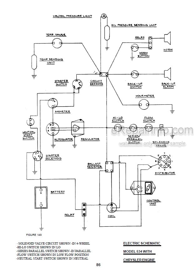 Photo 5 - JLG Gradall Loed 534A Service Manual Material Handler 9020-5896