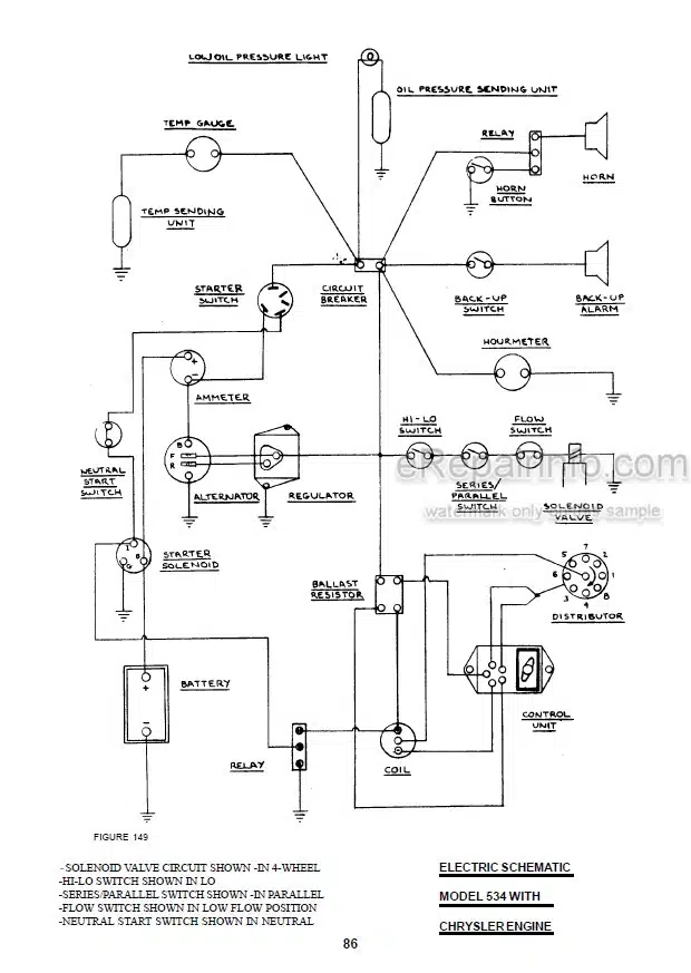 Photo 5 - JLG Gradall Loed 534A Service Manual Material Handler 9020-5896