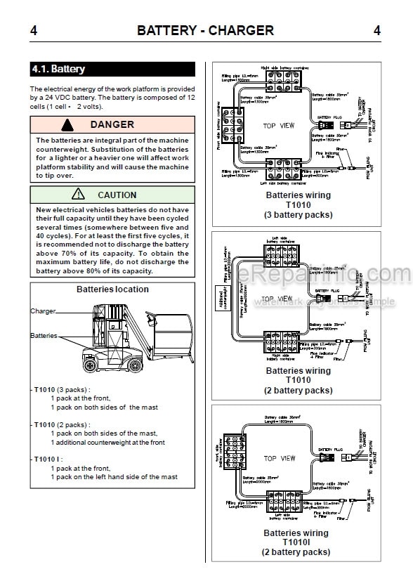 Photo 5 - JLG Grove Toucan 1010 1010I Service Manual Mast Boom Lift MA0235-01
