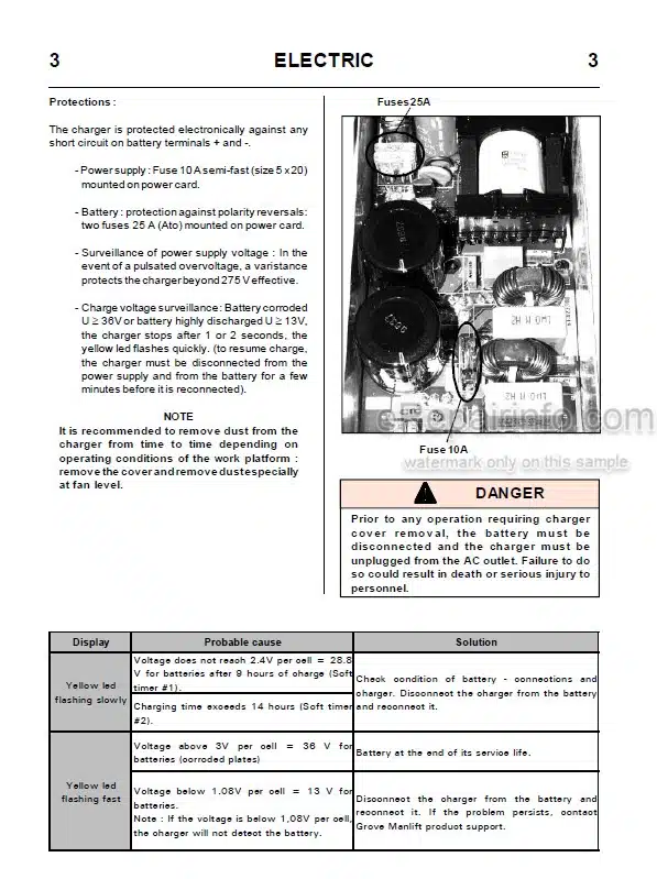 Photo 9 - JLG Grove Toucan 860 Service Manual Mast Boom Lift MA0100-03